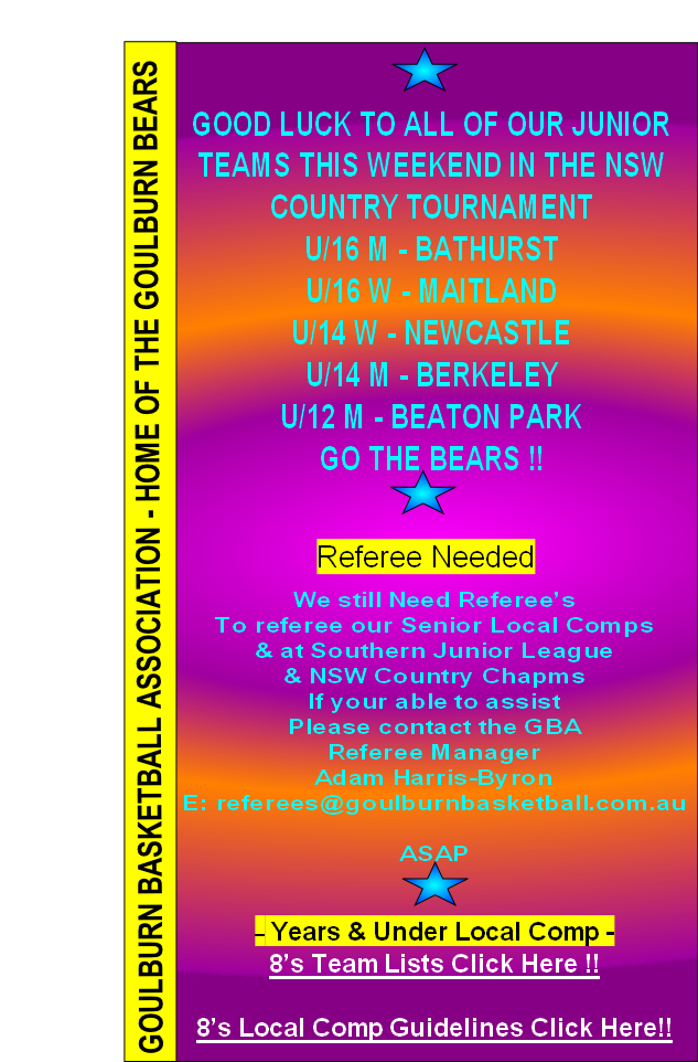 GOOD LUCK TO ALL OF OUR JUNIOR
TEAMS THIS WEEKEND IN THE NSW 
COUNTRY TOURNAMENT 
U/16 M - BATHURST 
U/16 W - MAITLAND
U/14 W - NEWCASTLE
U/14 M - BERKELEY
U/12 M - BEATON PARK 
GO THE BEARS !! 